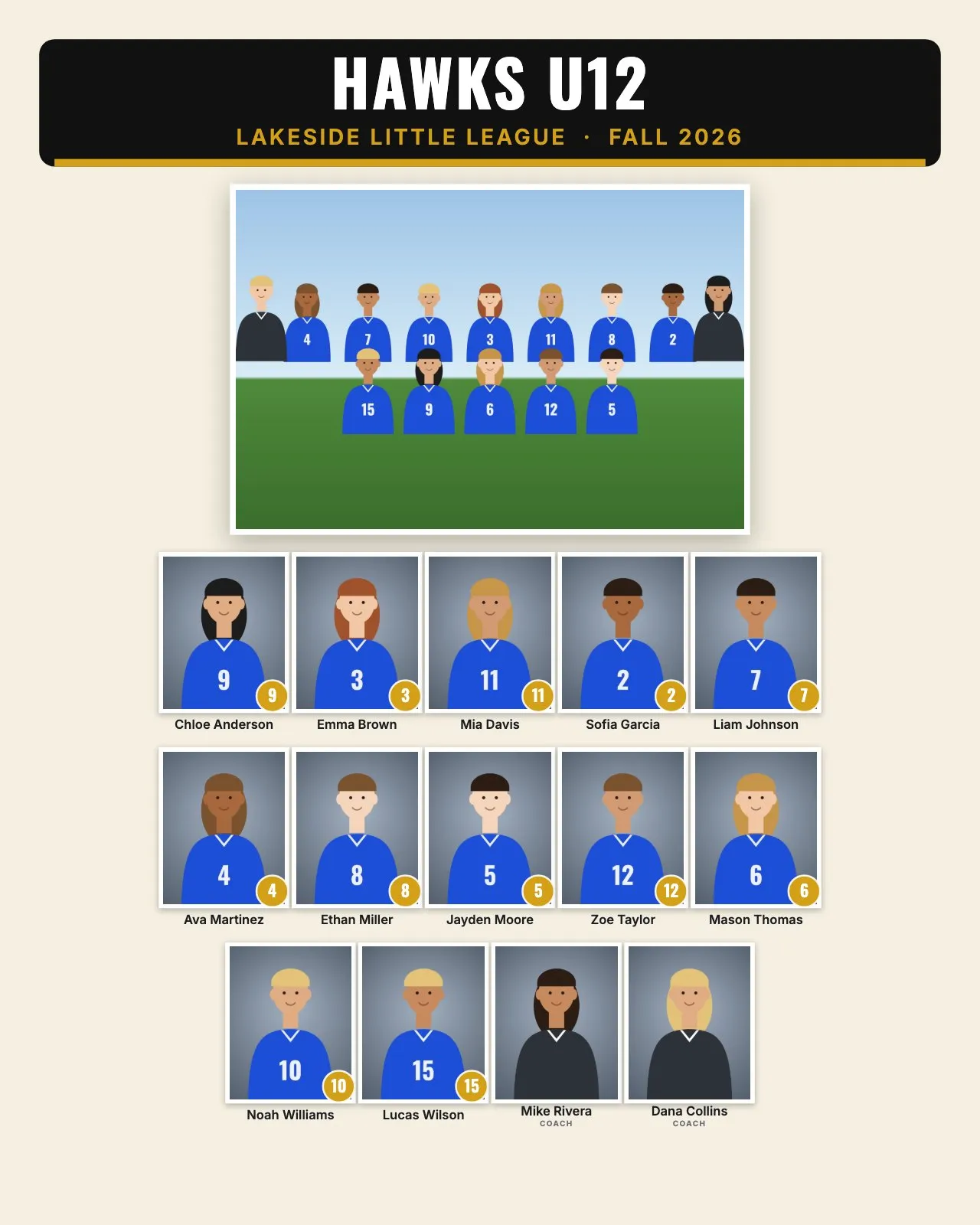 Team composite example for Hawks U12, Lakeside Little League: Classic style: team-color banner on a cream background, the team photo on top and framed headshots with name plates, in black and gold, 8 × 10" portrait