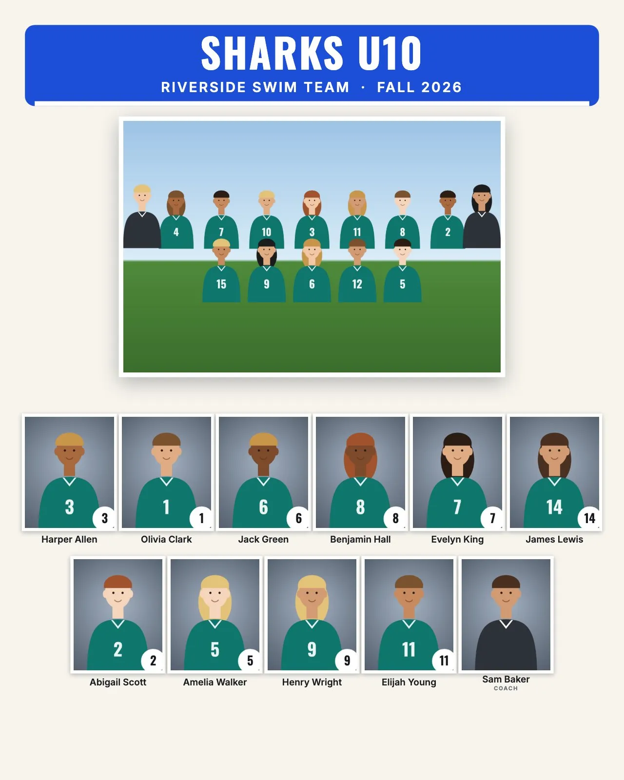 Team composite example for Sharks U10, Riverside Swim Team: Classic style: team-color banner on a cream background, the team photo on top and framed headshots with name plates, in royal blue and white, 8 × 10" portrait