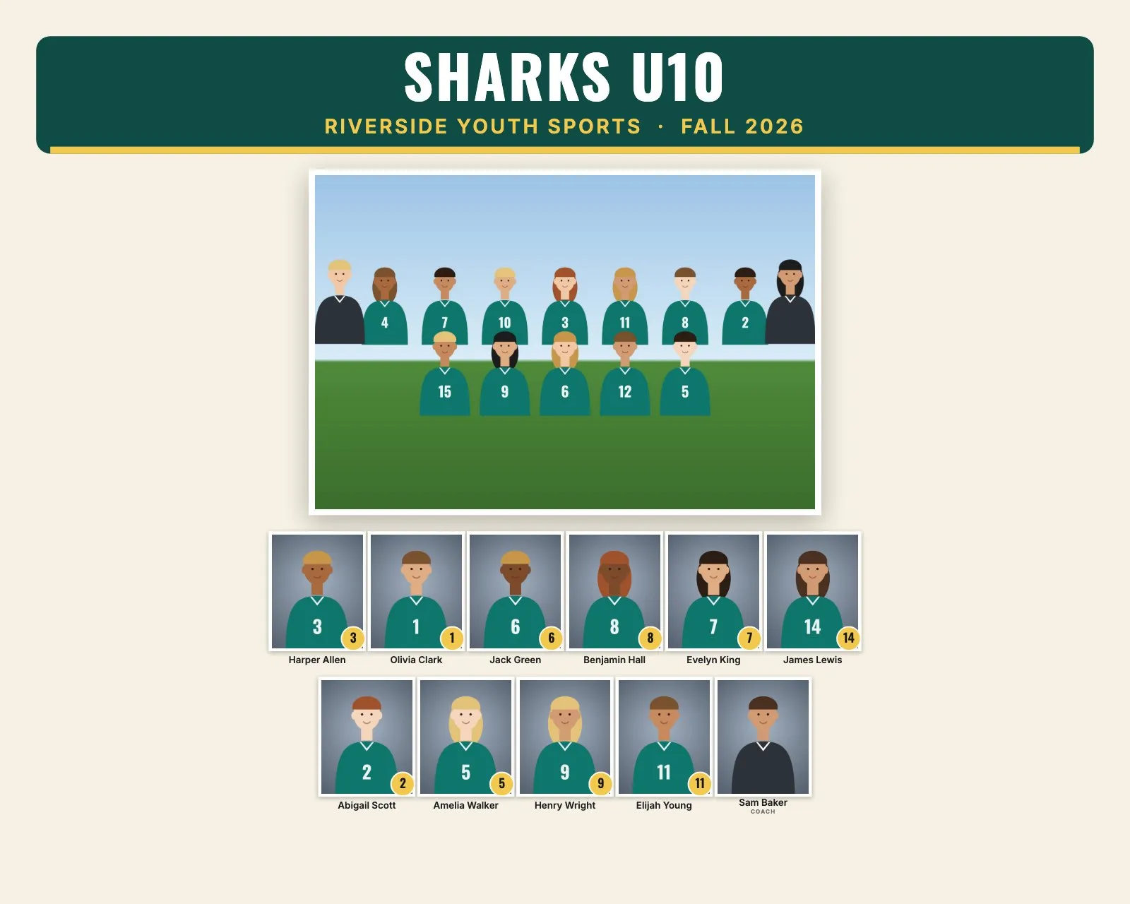 Team composite example for Sharks U10, Riverside Youth Sports: Classic style: team-color banner on a cream background, the team photo on top and framed headshots with name plates, in teal and yellow, 10 × 8" landscape