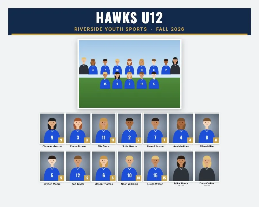 Team composite sample: team photo on top and headshots with names below