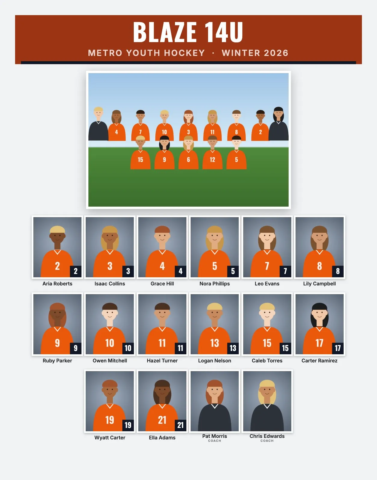 Hockey team composite in the Classic style on 11 by 14 inch portrait: burnt orange banner, team photo and 17 headshots in three rows with names and numbers
