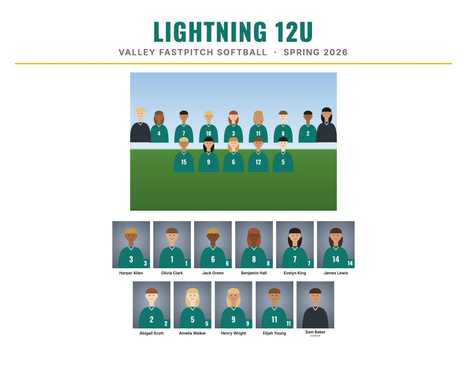 Softball team composite in the Clean style: white background, teal title, team photo and 11 headshots with names and jersey numbers