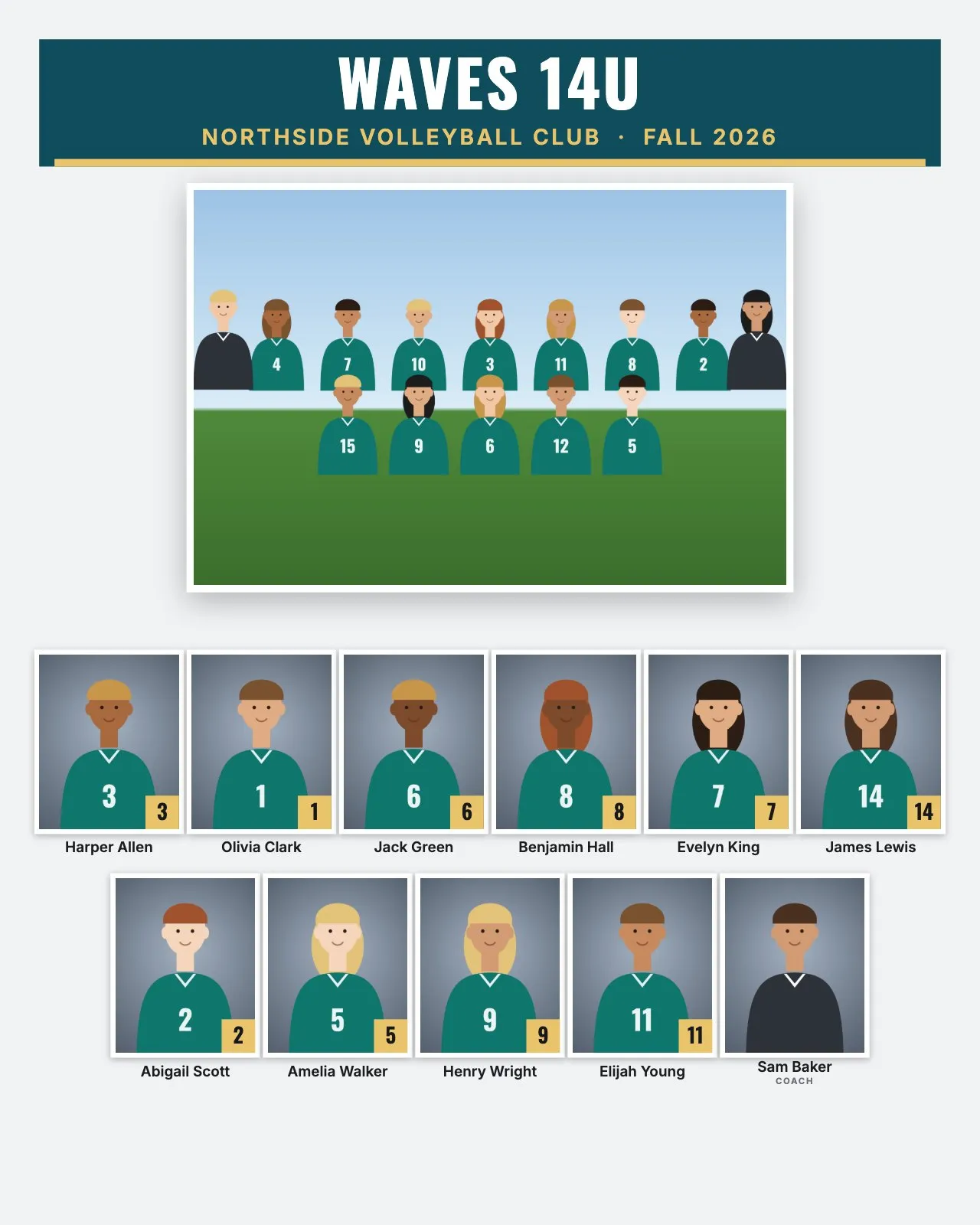 Volleyball team composite in the Classic style on 8 by 10 inch portrait: dark teal banner, team photo and 11 headshots with names and numbers